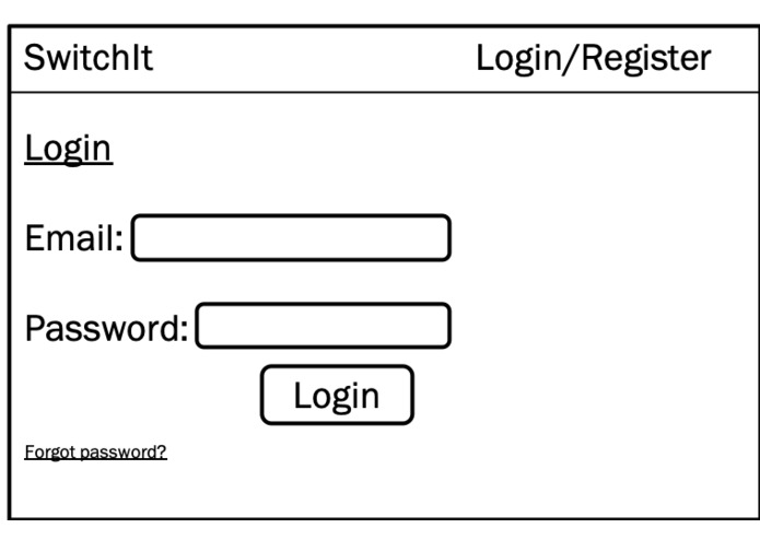 SwitchIt – screenshot 4