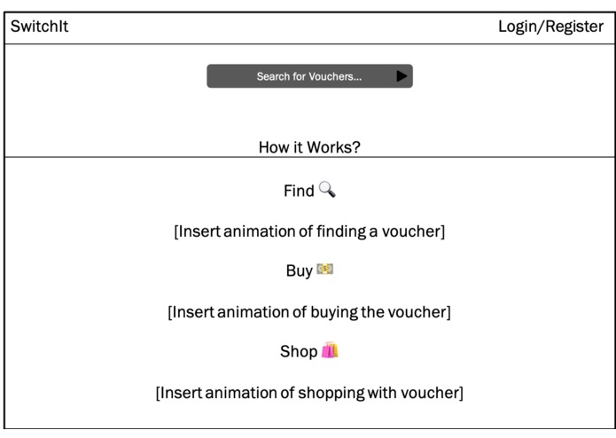 SwitchIt – screenshot 2