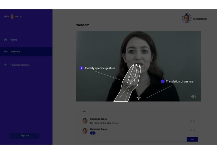 Sign2Voice – screenshot 4