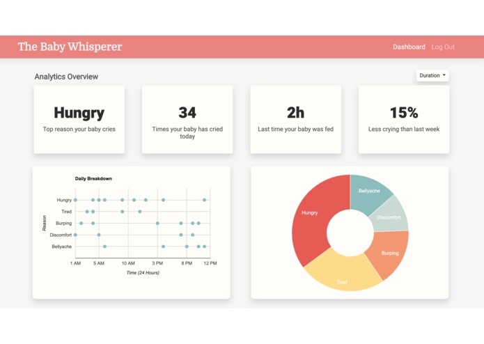 Baby Whisperer – screenshot 1