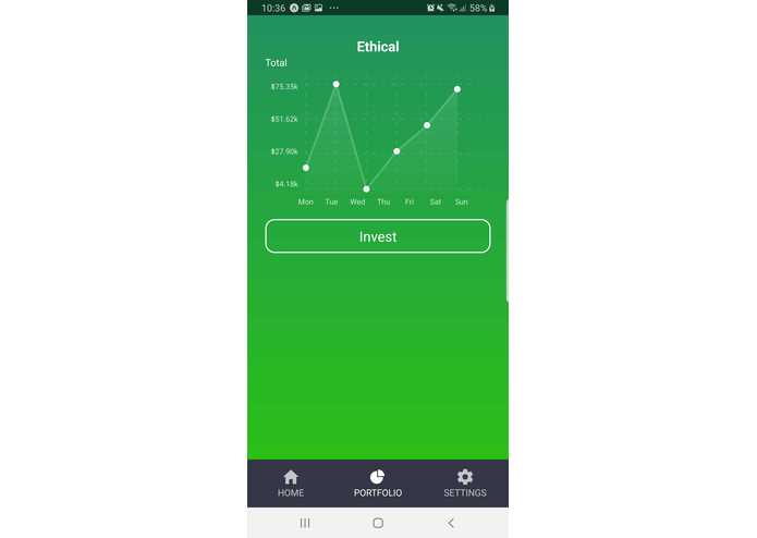 Molecule – screenshot 8