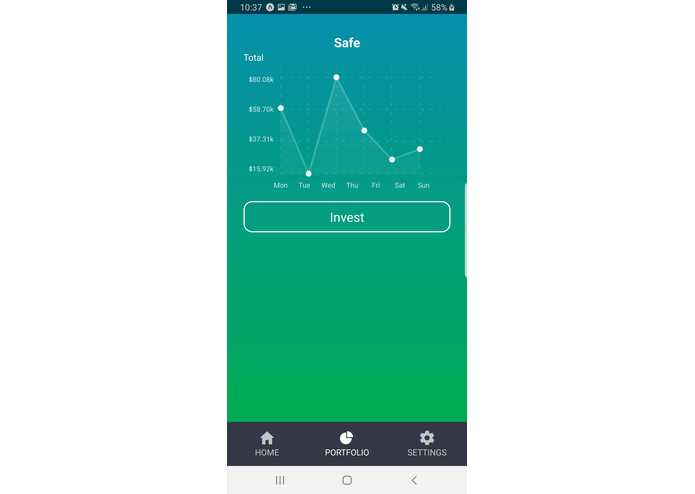 Molecule – screenshot 9