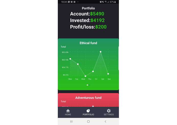 Molecule – screenshot 2