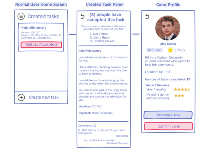 hAccess – screenshot 1
