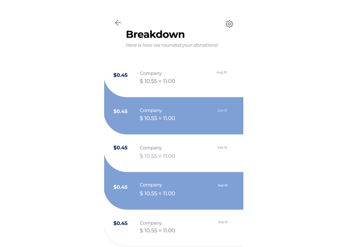 change4change – screenshot 4