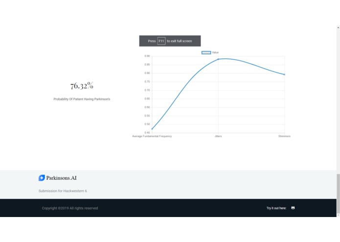 Parkinsons.AI – screenshot 3