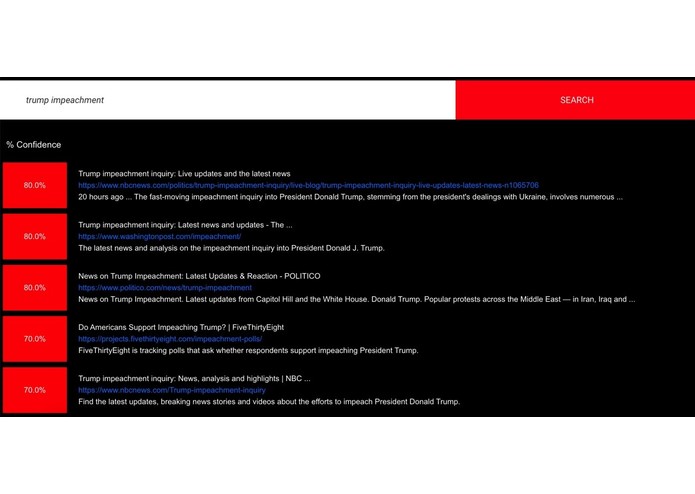 unbiasMe – screenshot 2