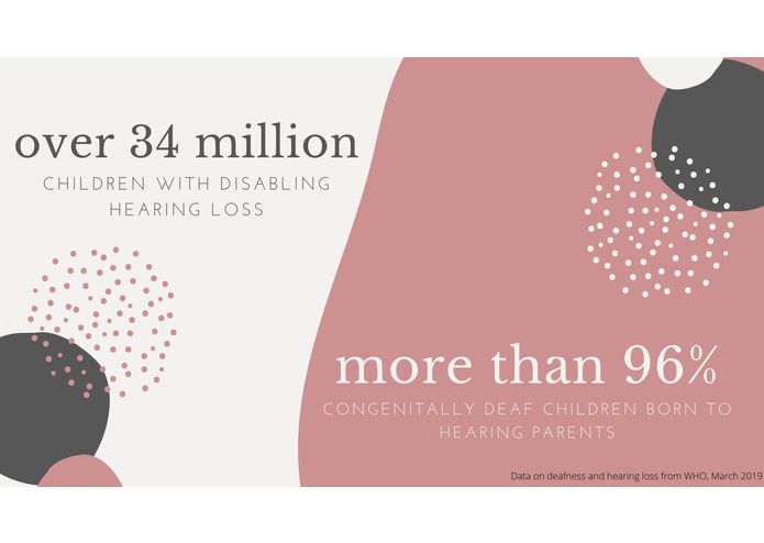 Baby Signs – screenshot 2