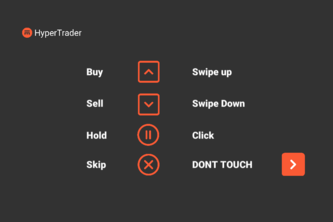 HyperTrader (Swissquote Game)