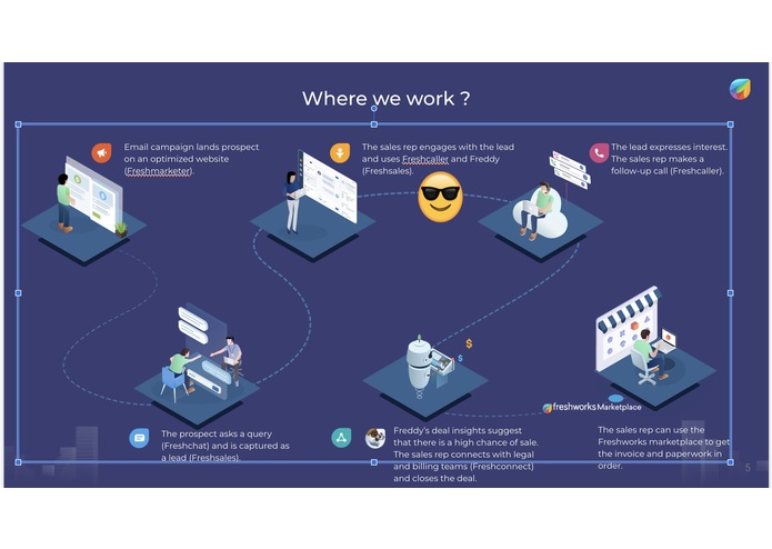 Insights In sight – screenshot 2