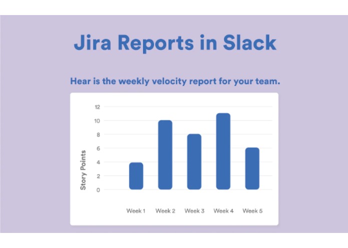 Jiraslackintegration – screenshot 2