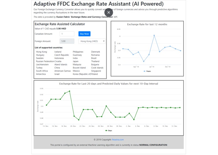 Adaptive FFDC Forex Assistant Powered by AI – screenshot 2