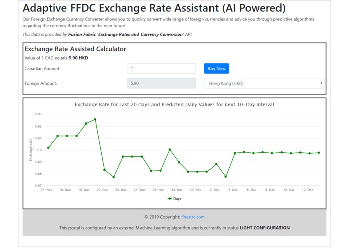 Adaptive FFDC Forex Assistant Powered by AI – screenshot 3