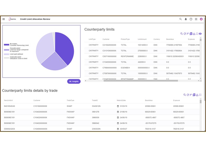 Limitless – screenshot 3