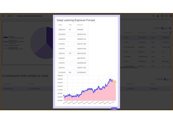 Limitless – screenshot 5