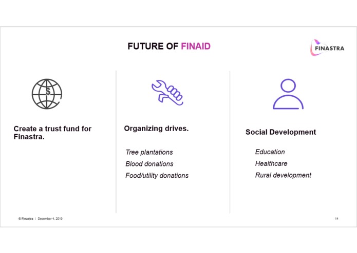 FinAid – screenshot 14