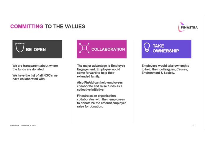 FinAid – screenshot 17