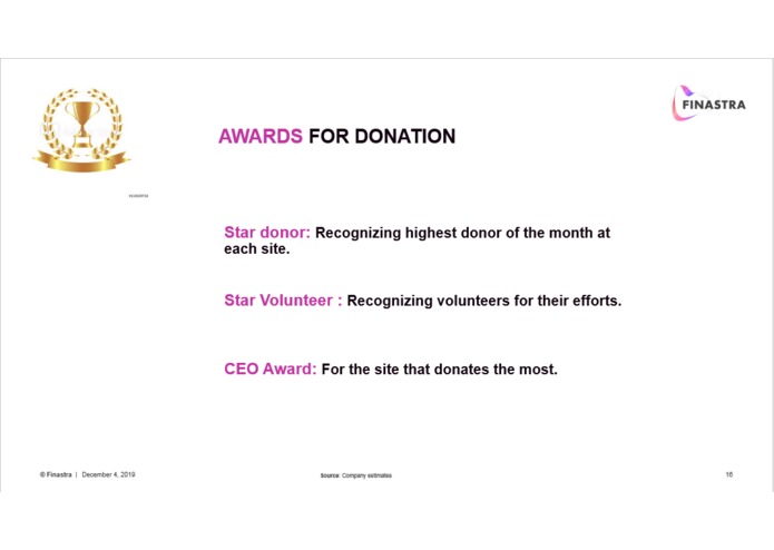 FinAid – screenshot 16