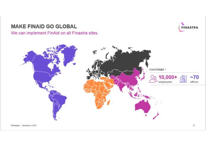 FinAid – screenshot 15