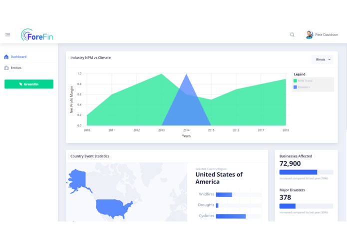 FOREFIN – screenshot 2