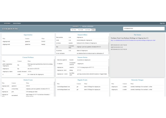 Market Pixel for OTC Trading Desk – screenshot 3