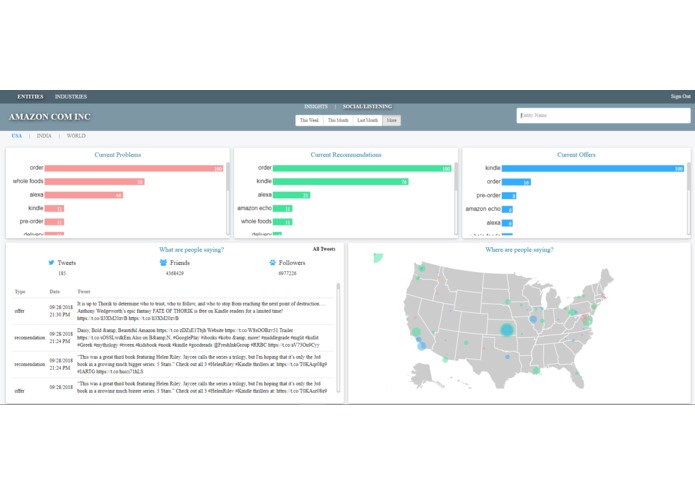 Market Pixel for OTC Trading Desk – screenshot 4
