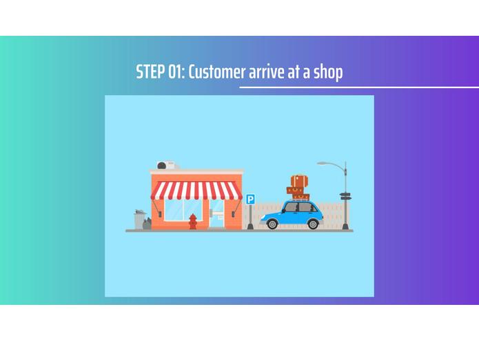 E-PerPOS – screenshot 10