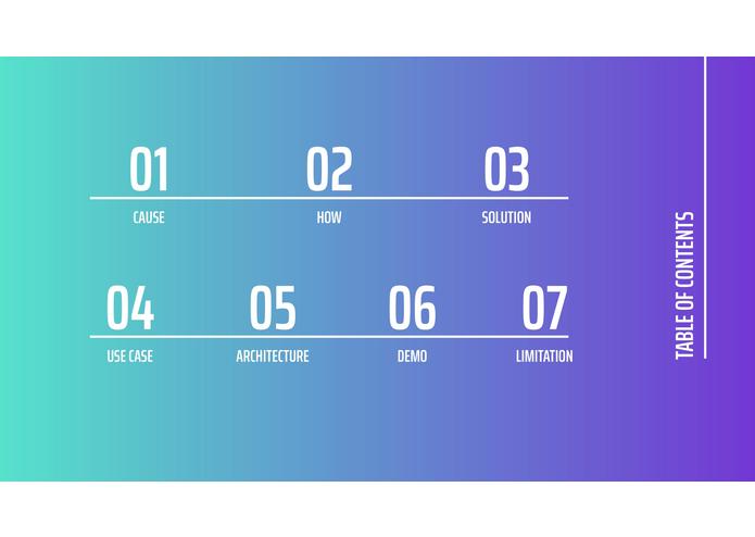 E-PerPOS – screenshot 12