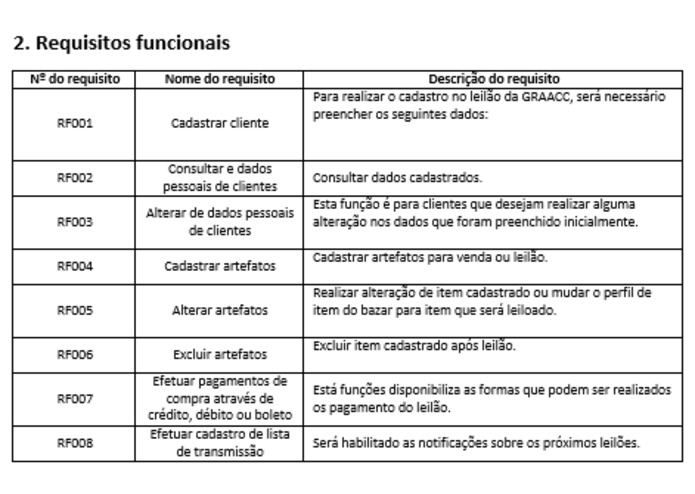 dev4change_Graacc_MIRIFICI – screenshot 3