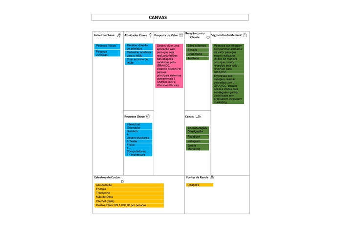 dev4change_Graacc_MIRIFICI – screenshot 11