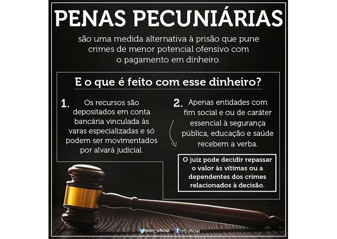 dev4change_lifecoin_osmodernos – screenshot 1