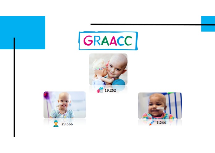 dev4change_Graacc_MIRIFICI – screenshot 13