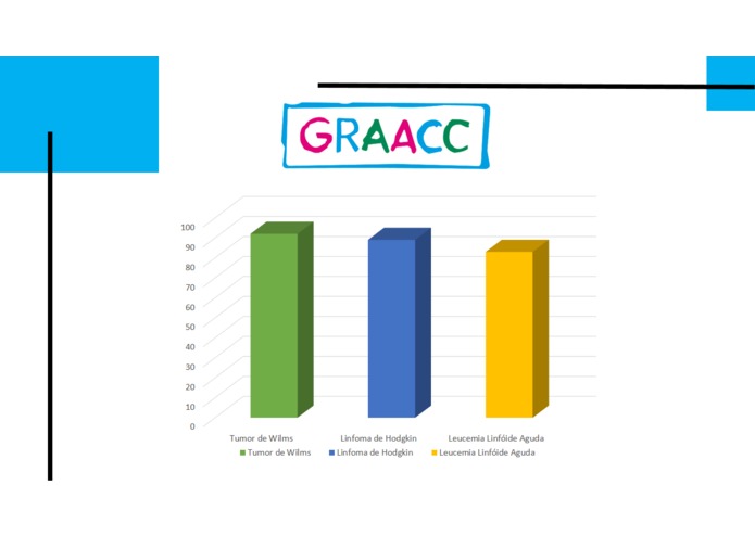 dev4change_Graacc_MIRIFICI – screenshot 14