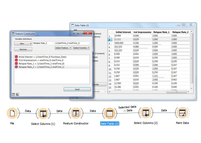 Simplify Analytics  – screenshot 1