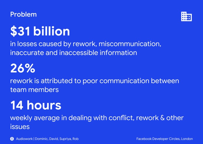 Audiowork - Team 8 – screenshot 2