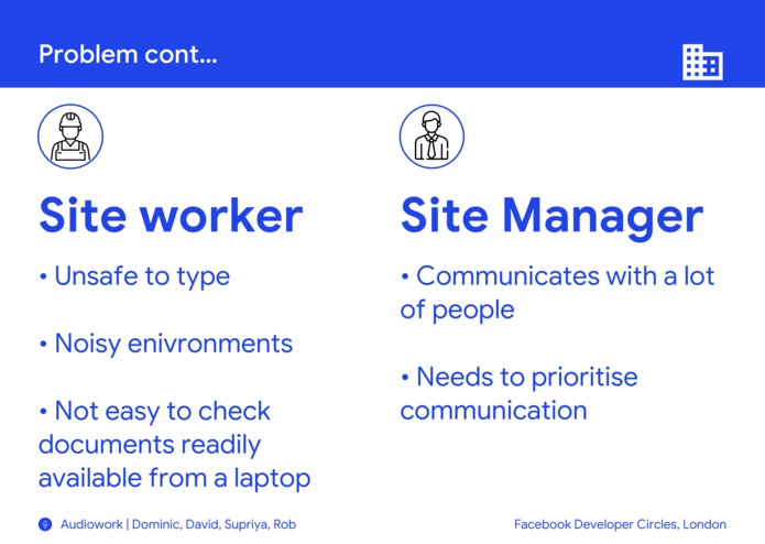 Audiowork - Team 8 – screenshot 3
