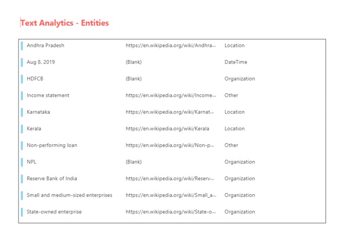 Evolved Analytics – screenshot 1