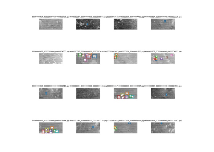 Syndicate – screenshot 21