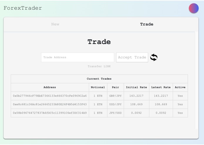 ForexTrader – screenshot 1