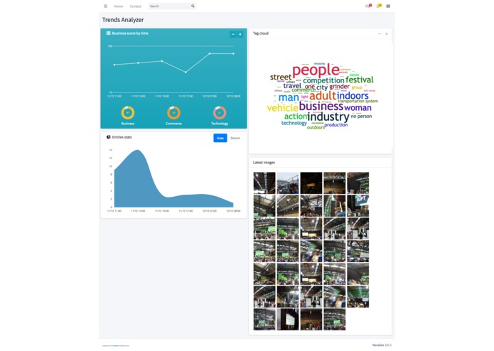 Trends Analyser – screenshot 1