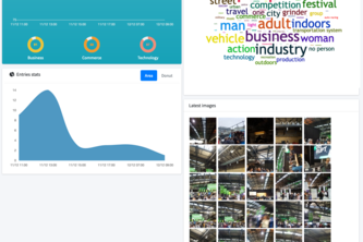 Trends Analyser