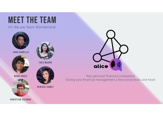 ALICE – screenshot 5