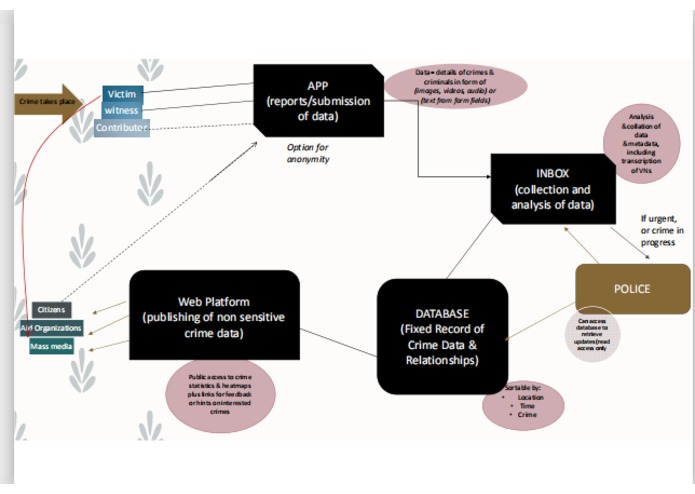 CT-Eye – screenshot 2
