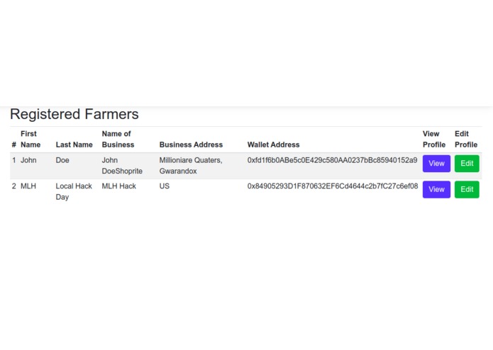 FarmChainNg – screenshot 1