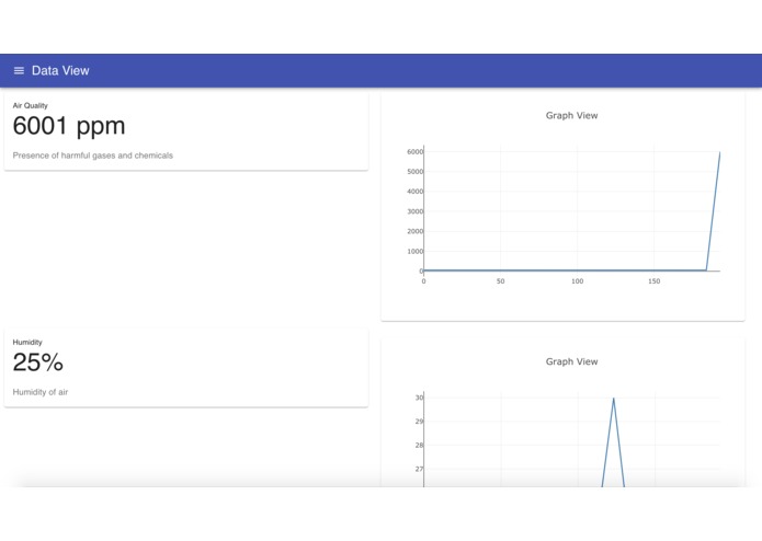 EarthSense – screenshot 3