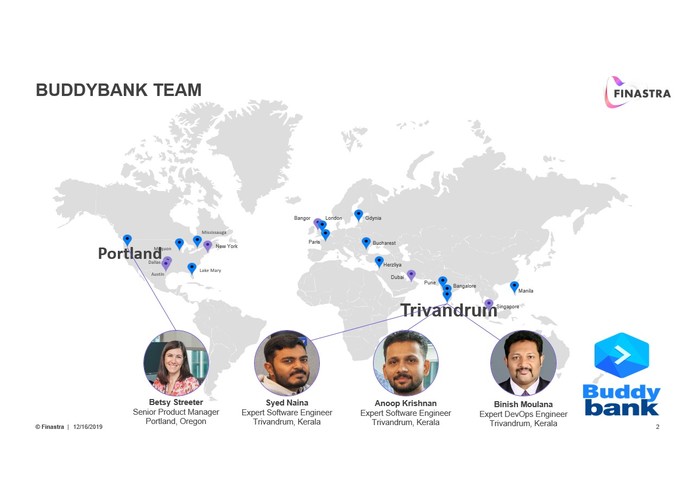 BuddyBank – screenshot 1