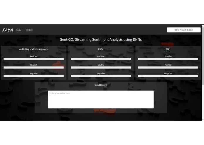 SentiGO – screenshot 1