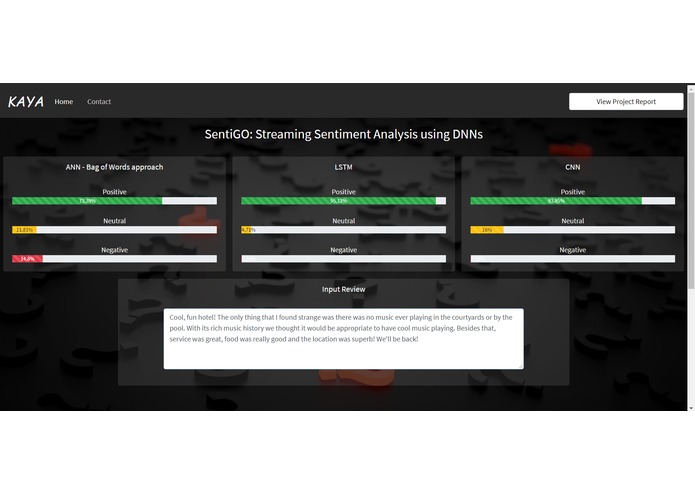 SentiGO – screenshot 2
