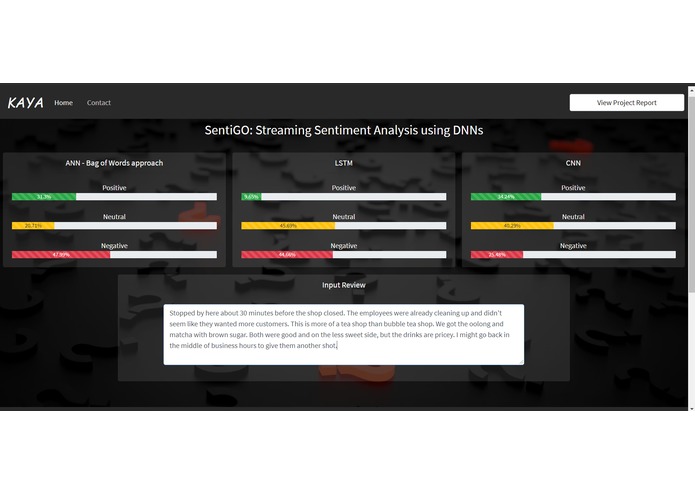 SentiGO – screenshot 3