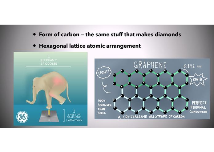 Graphene Water Filteration System (DECA) – screenshot 7